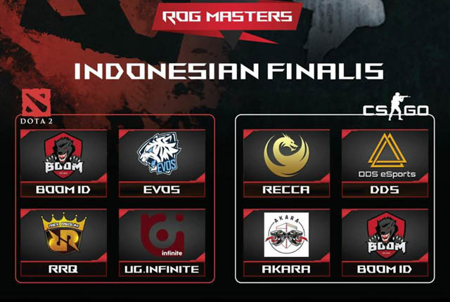 Finalis ASUS ROG Masters 2017
